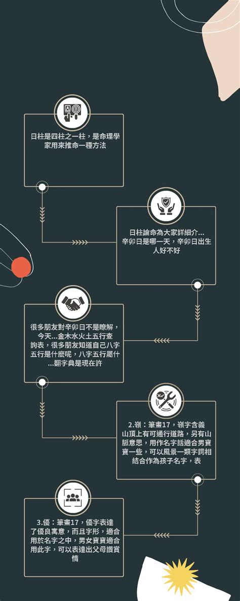 筆畫14的字|14劃的字,14畫的字,14畫漢字大全 